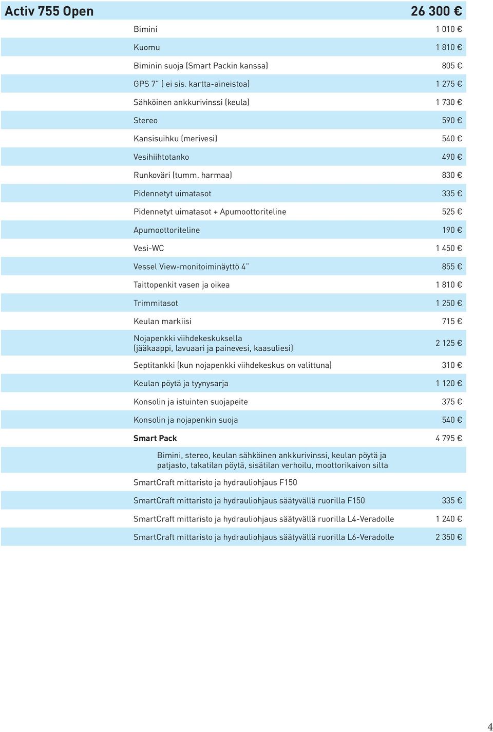 250 Keulan markiisi 715 Nojapenkki viihdekeskuksella (jääkaappi, lavuaari ja painevesi, kaasuliesi) 2 125 Septitankki (kun nojapenkki viihdekeskus on valittuna) 310 Keulan pöytä ja tyynysarja 1 120