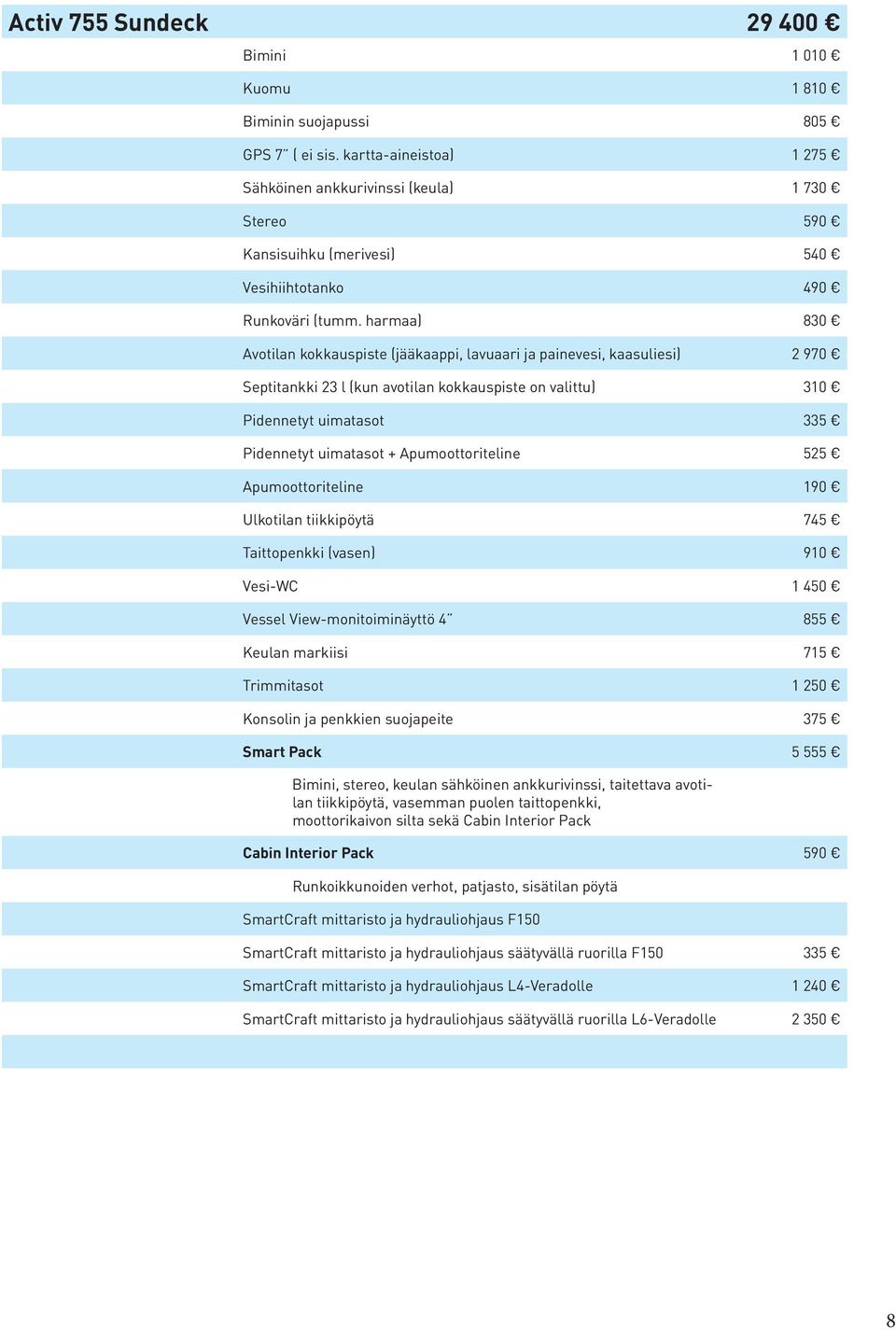 Apumoottoriteline 525 Apumoottoriteline 190 Ulkotilan tiikkipöytä 745 Taittopenkki (vasen) 910 Vesi-WC 1 450 Vessel View-monitoiminäyttö 4 855 Keulan markiisi 715 Trimmitasot 1 250 Konsolin ja