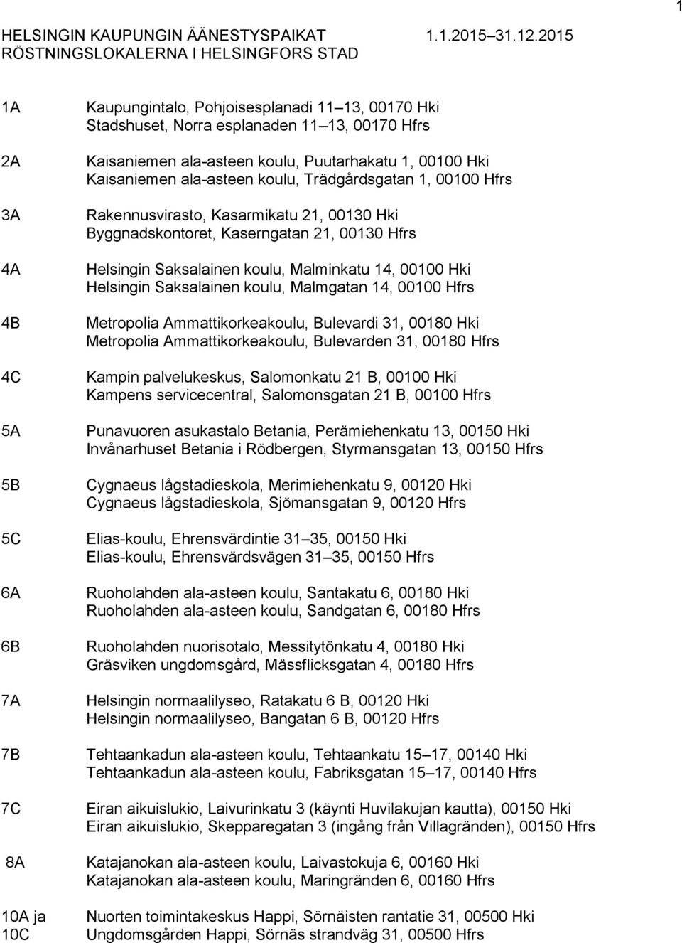 Kaisaniemen ala-asteen koulu, Puutarhakatu 1, 00100 Hki Kaisaniemen ala-asteen koulu, Trädgårdsgatan 1, 00100 Hfrs Rakennusvirasto, Kasarmikatu 21, 00130 Hki Byggnadskontoret, Kaserngatan 21, 00130