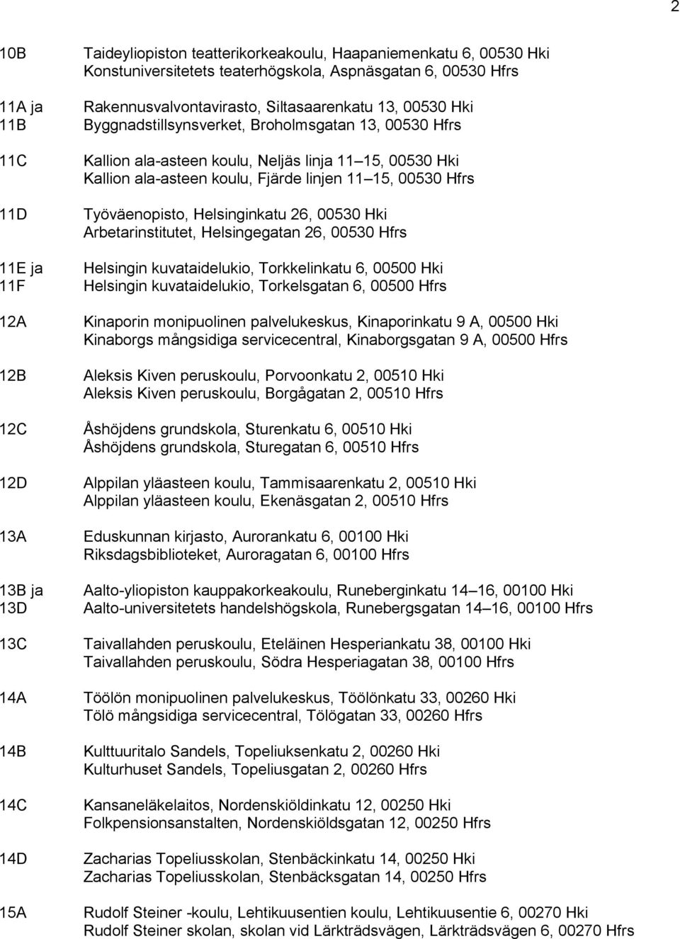 ala-asteen koulu, Fjärde linjen 11 15, 00530 Hfrs Työväenopisto, Helsinginkatu 26, 00530 Hki Arbetarinstitutet, Helsingegatan 26, 00530 Hfrs Helsingin kuvataidelukio, Torkkelinkatu 6, 00500 Hki