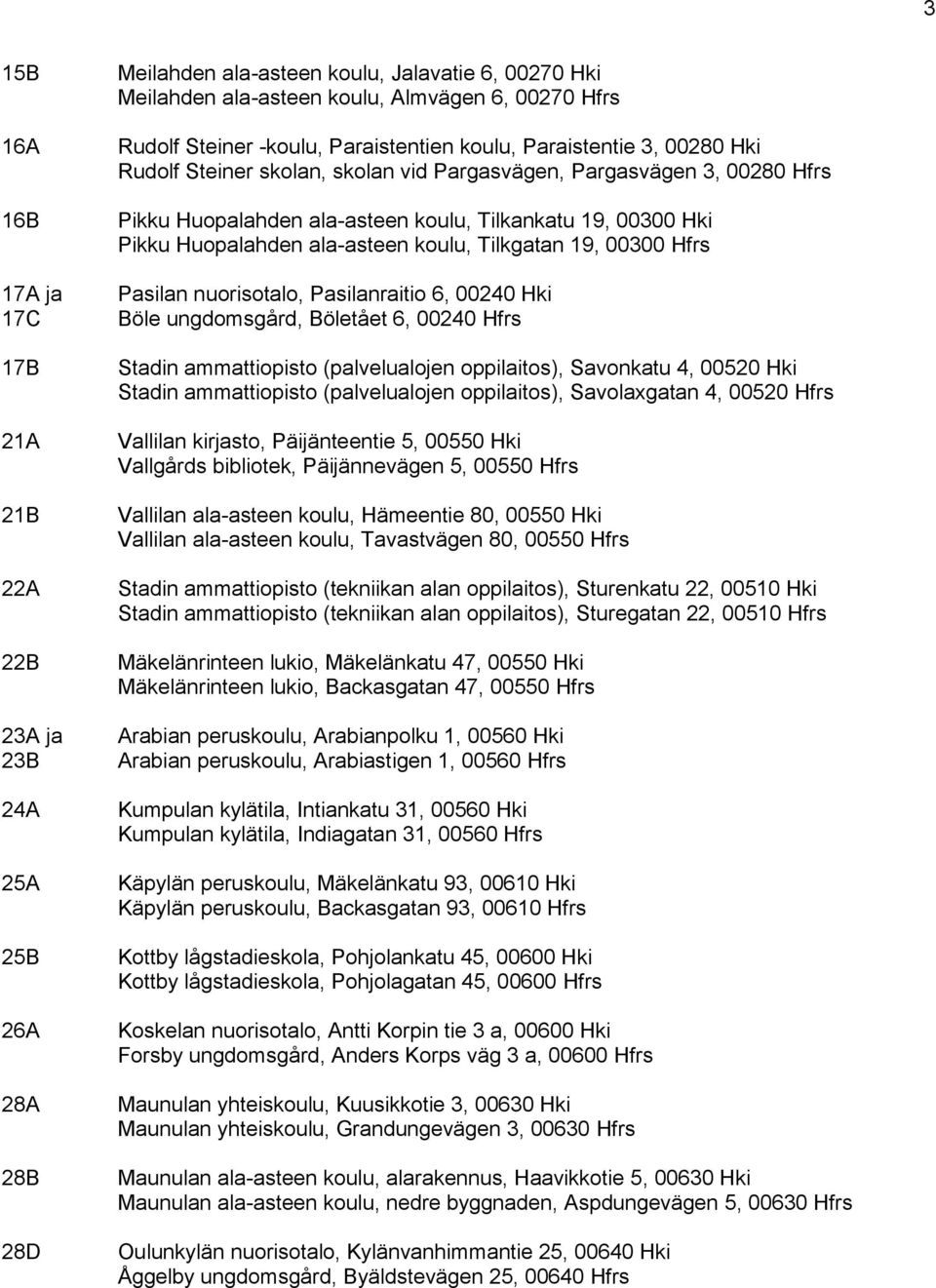 Pikku Huopalahden ala-asteen koulu, Tilkgatan 19, 00300 Hfrs Pasilan nuorisotalo, Pasilanraitio 6, 00240 Hki Böle ungdomsgård, Böletået 6, 00240 Hfrs Stadin ammattiopisto (palvelualojen oppilaitos),