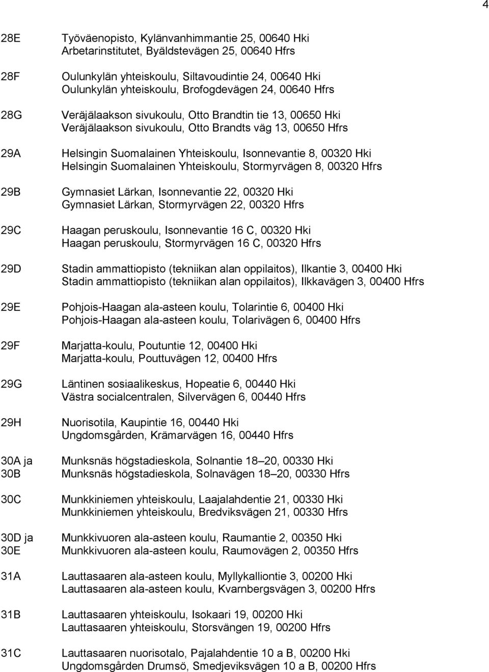 00650 Hfrs Helsingin Suomalainen Yhteiskoulu, Isonnevantie 8, 00320 Hki Helsingin Suomalainen Yhteiskoulu, Stormyrvägen 8, 00320 Hfrs Gymnasiet Lärkan, Isonnevantie 22, 00320 Hki Gymnasiet Lärkan,