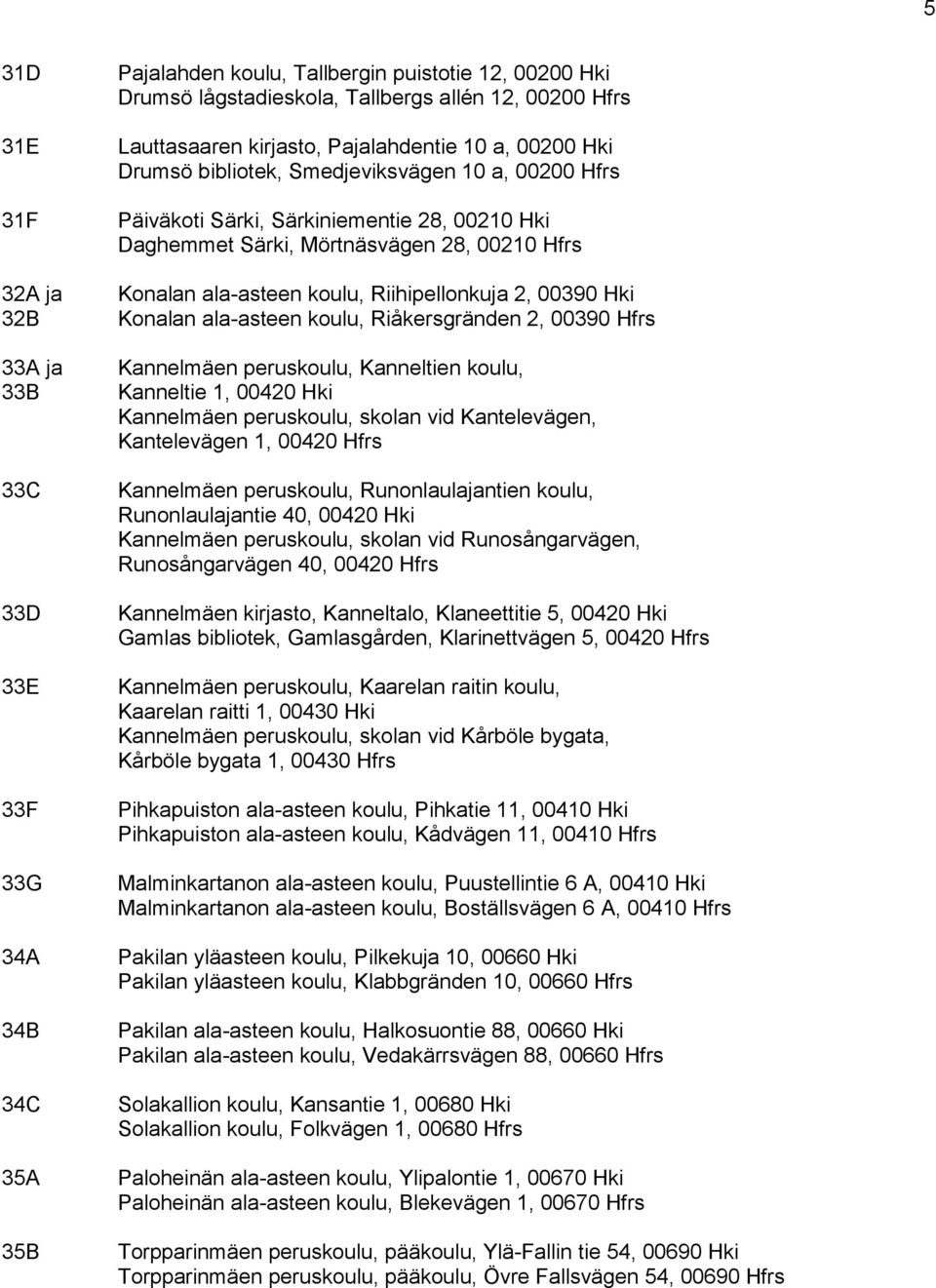 ala-asteen koulu, Riihipellonkuja 2, 00390 Hki Konalan ala-asteen koulu, Riåkersgränden 2, 00390 Hfrs Kannelmäen peruskoulu, Kanneltien koulu, Kanneltie 1, 00420 Hki Kannelmäen peruskoulu, skolan vid