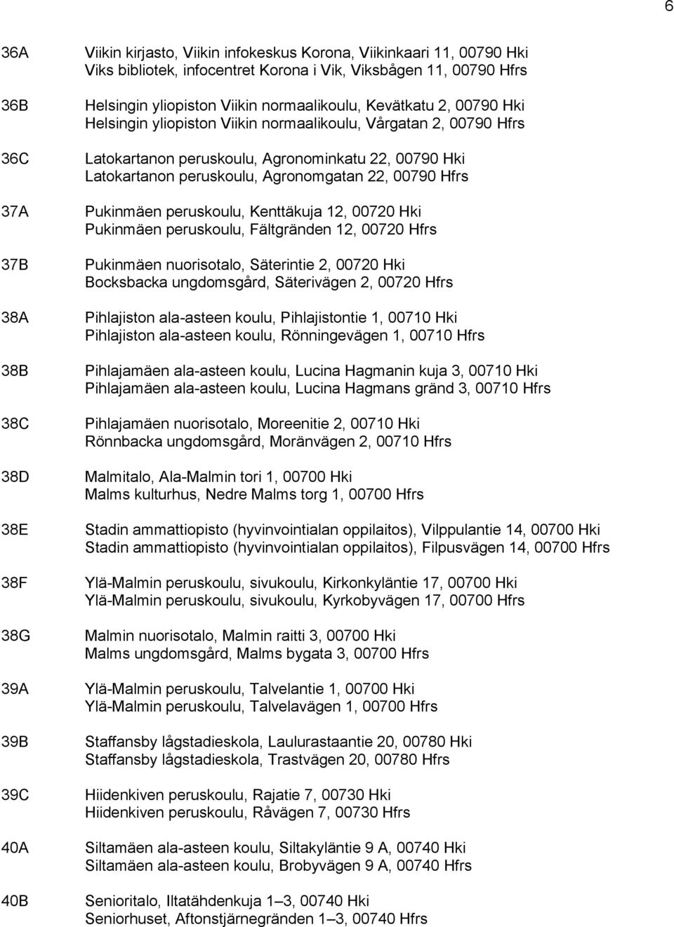 Latokartanon peruskoulu, Agronomgatan 22, 00790 Hfrs Pukinmäen peruskoulu, Kenttäkuja 12, 00720 Hki Pukinmäen peruskoulu, Fältgränden 12, 00720 Hfrs Pukinmäen nuorisotalo, Säterintie 2, 00720 Hki