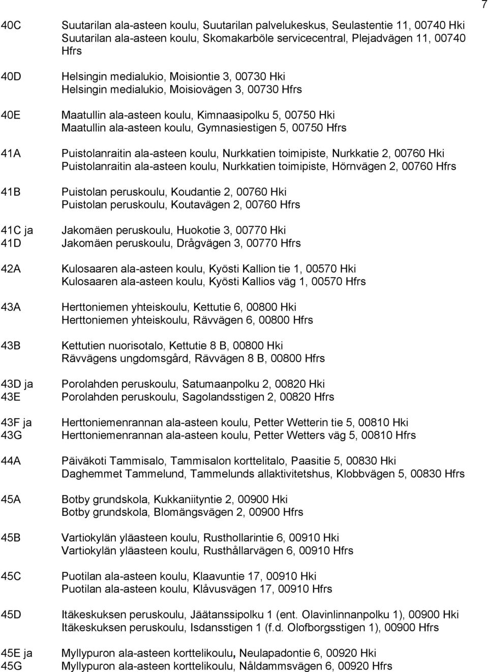 Kimnaasipolku 5, 00750 Hki Maatullin ala-asteen koulu, Gymnasiestigen 5, 00750 Hfrs Puistolanraitin ala-asteen koulu, Nurkkatien toimipiste, Nurkkatie 2, 00760 Hki Puistolanraitin ala-asteen koulu,