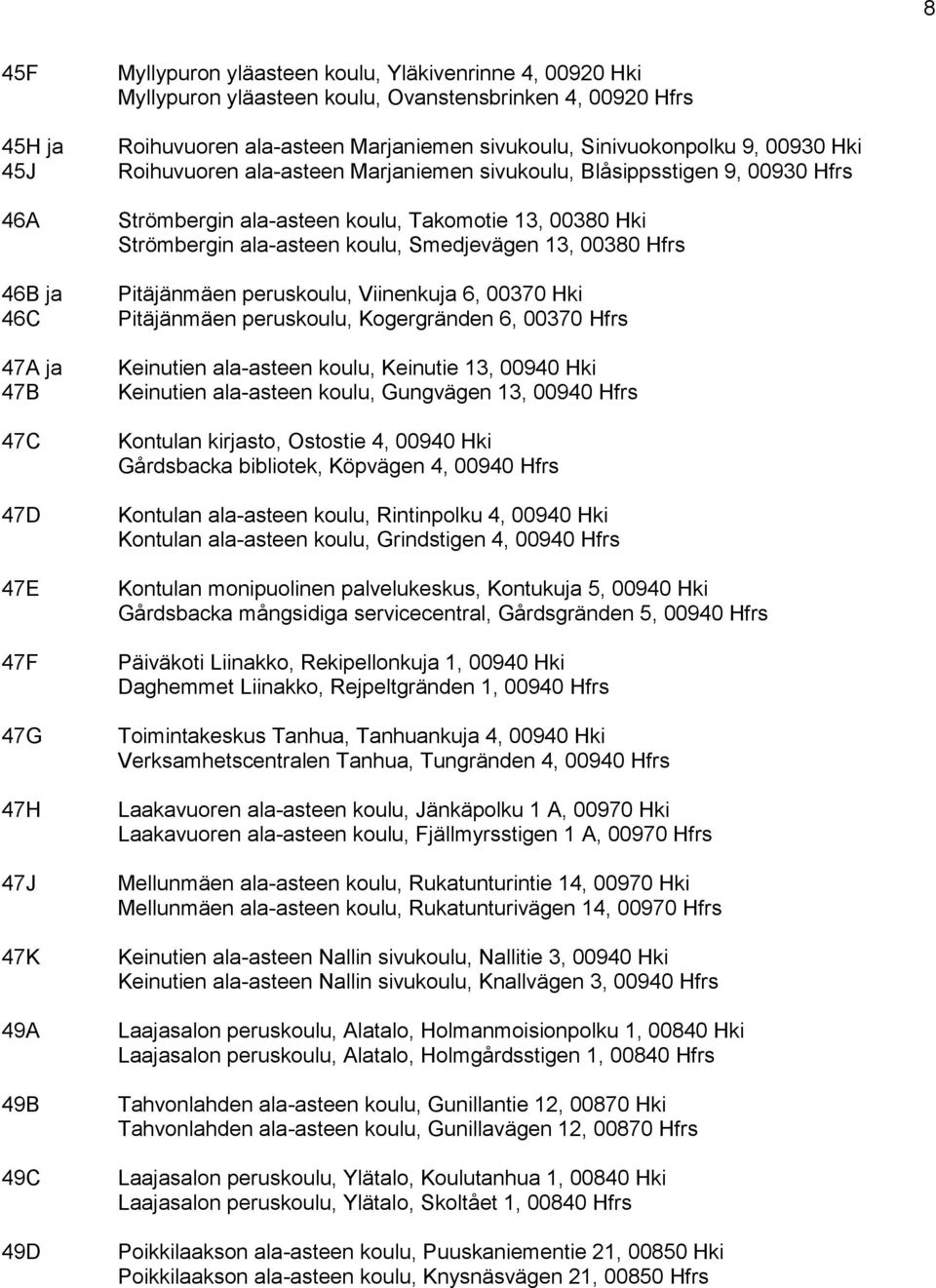 00380 Hki Strömbergin ala-asteen koulu, Smedjevägen 13, 00380 Hfrs Pitäjänmäen peruskoulu, Viinenkuja 6, 00370 Hki Pitäjänmäen peruskoulu, Kogergränden 6, 00370 Hfrs Keinutien ala-asteen koulu,