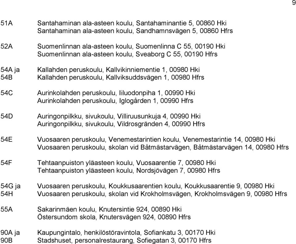 00980 Hfrs Aurinkolahden peruskoulu, Iiluodonpiha 1, 00990 Hki Aurinkolahden peruskoulu, Iglogården 1, 00990 Hfrs Auringonpilkku, sivukoulu, Villiruusunkuja 4, 00990 Hki Auringonpilkku, sivukoulu,