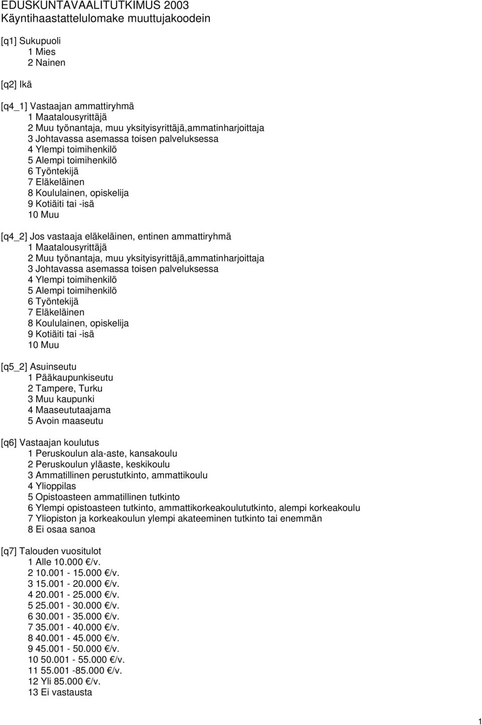 Muu [q4_2] Jos vastaaja eläkeläinen, entinen ammattiryhmä 1 Maatalousyrittäjä 2 Muu työnantaja, muu  Muu [q5_2] Asuinseutu 1 Pääkaupunkiseutu 2 Tampere, Turku 3 Muu kaupunki 4 Maaseututaajama 5 Avoin