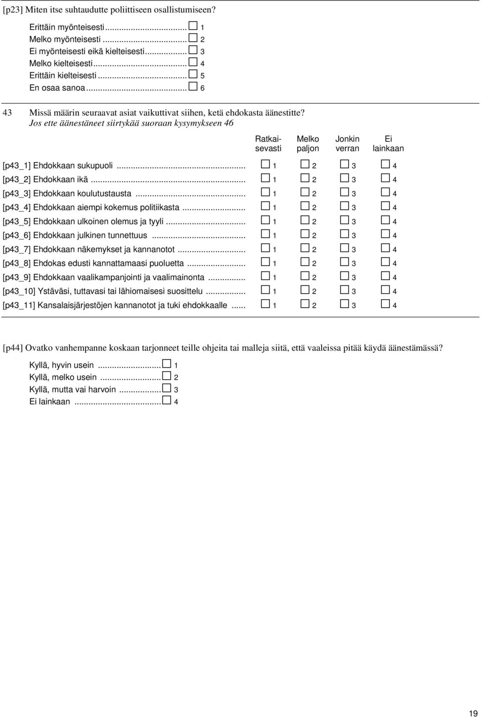 Jos ette äänestäneet siirtykää suoraan kysymykseen 46 Ratkaisevasti Melko paljon Jonkin verran Ei lainkaan [p43_1] Ehdokkaan sukupuoli... 1 2 3 4 [p43_2] Ehdokkaan ikä.