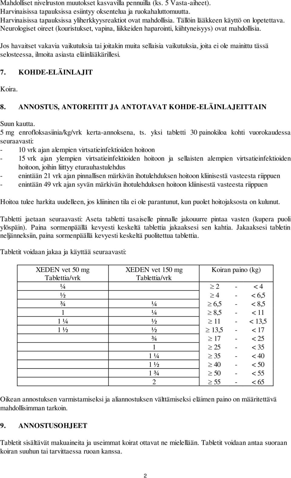 Neurologiset oireet (kouristukset, vapina, liikkeiden haparointi, kiihtyneisyys) ovat mahdollisia.