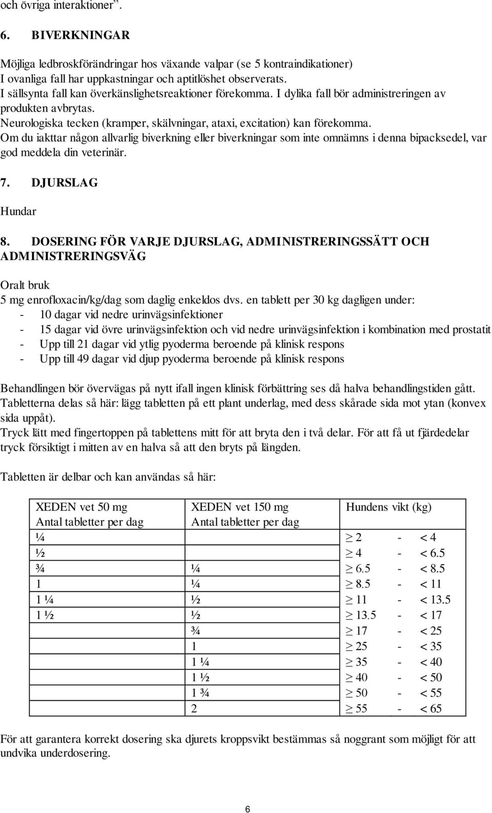 Om du iakttar någon allvarlig biverkning eller biverkningar som inte omnämns i denna bipacksedel, var god meddela din veterinär. 7. DJURSLAG Hundar 8.