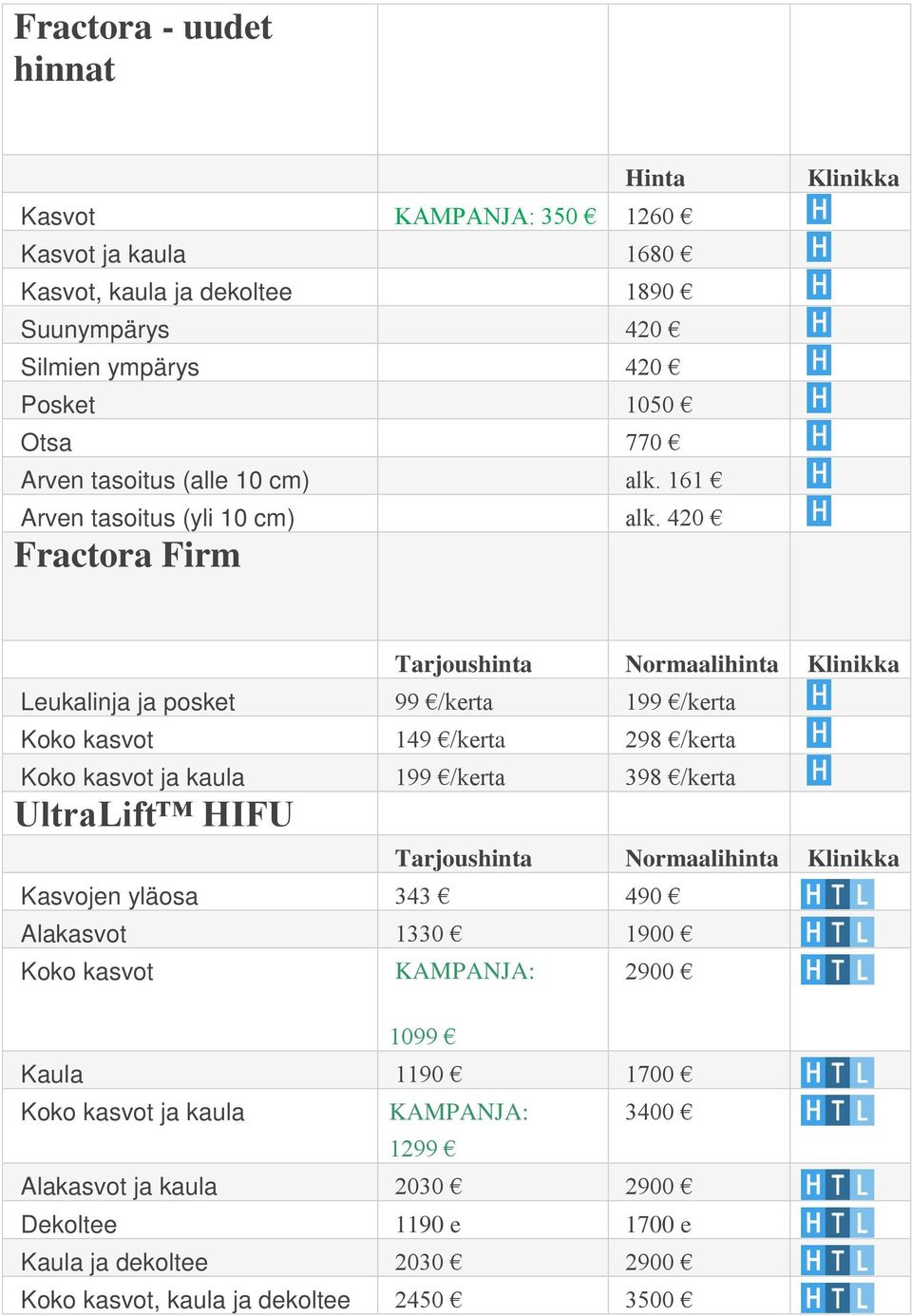 420 Fractora Firm Tarjoushinta Normaalihinta Leukalinja ja posket 99 /kerta 199 /kerta Koko kasvot 149 /kerta 298 /kerta Koko kasvot ja kaula 199 /kerta 398 /kerta