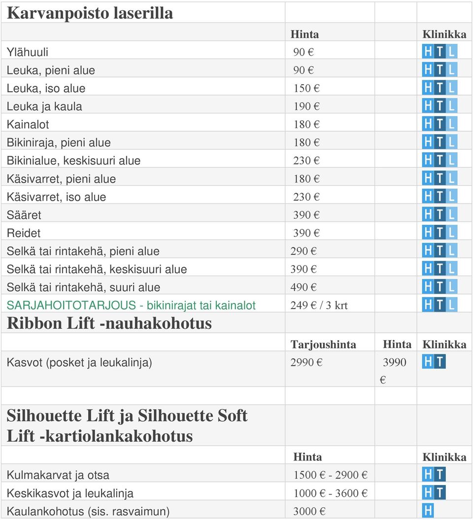 tai rintakehä, suuri alue 490 SARJAHOITOTARJOUS - bikinirajat tai kainalot Ribbon Lift -nauhakohotus 249 / 3 krt Tarjoushinta Kasvot (posket ja leukalinja) 2990