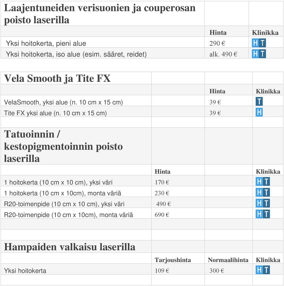 10 cm x 15 cm) 39 Tatuoinnin / kestopigmentoinnin poisto laserilla 1 hoitokerta (10 cm x 10 cm), yksi väri 170 1 hoitokerta (10 cm x 10cm),