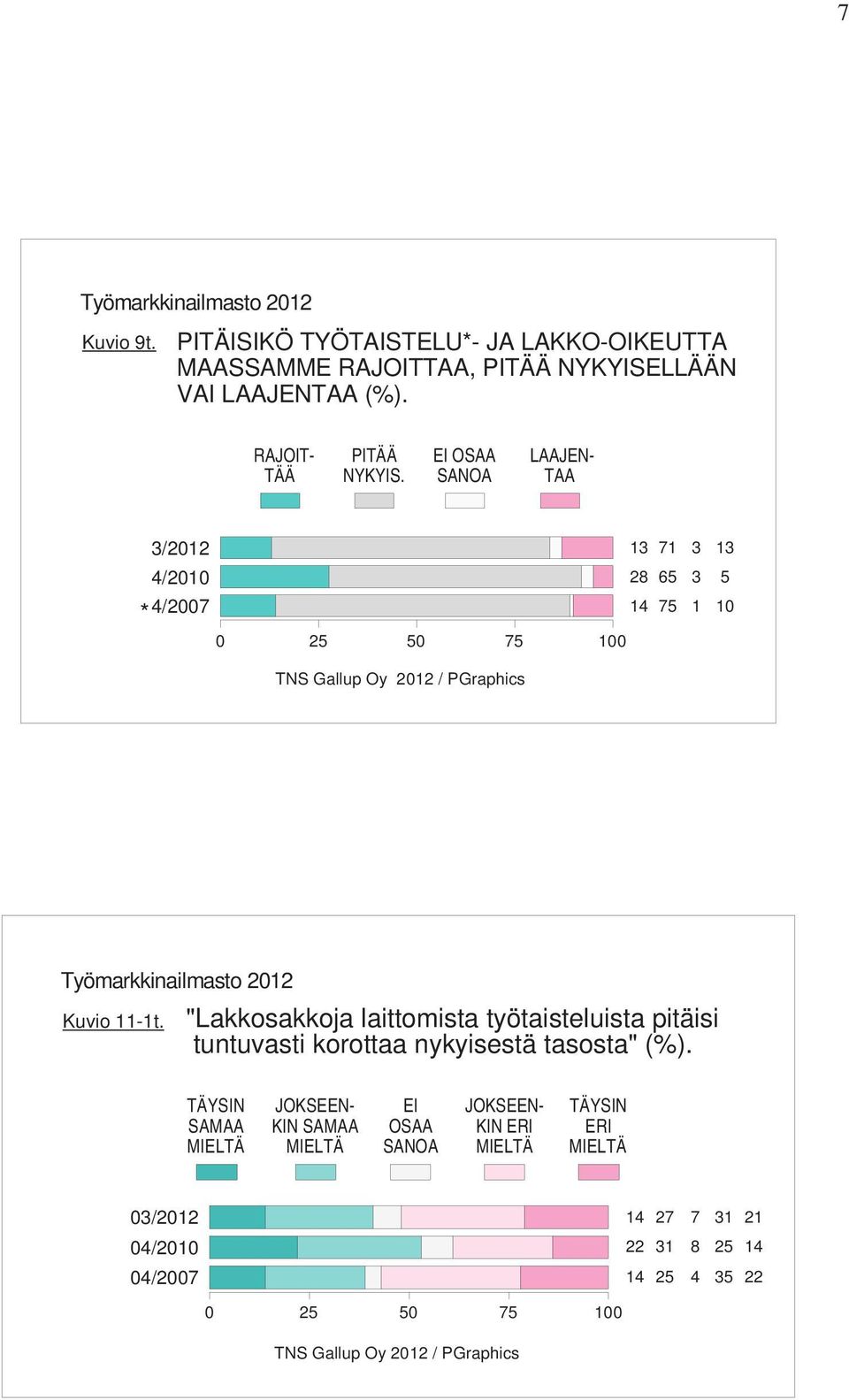 RAJOIT- TÄÄ PITÄÄ NYKYIS.