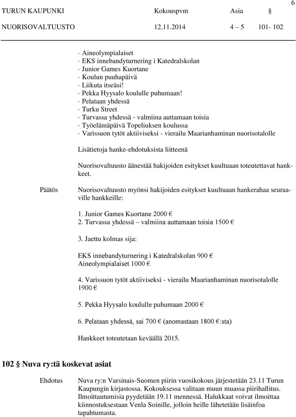 hanke-ehdotuksista liitteenä Nuorisovaltuusto äänestää hakijoiden esitykset kuultuaan toteutettavat hankkeet.