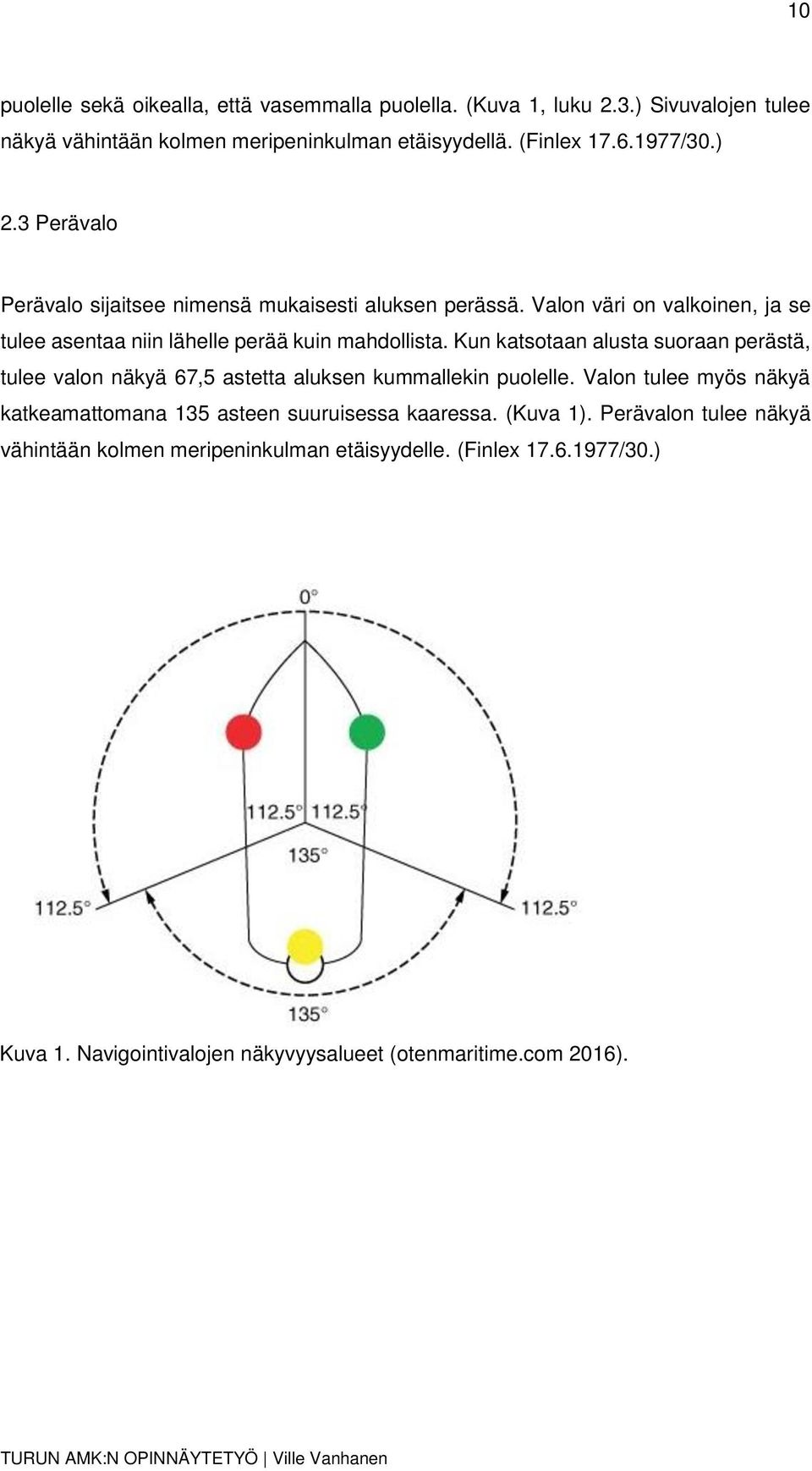 Kun katsotaan alusta suoraan perästä, tulee valon näkyä 67,5 astetta aluksen kummallekin puolelle.