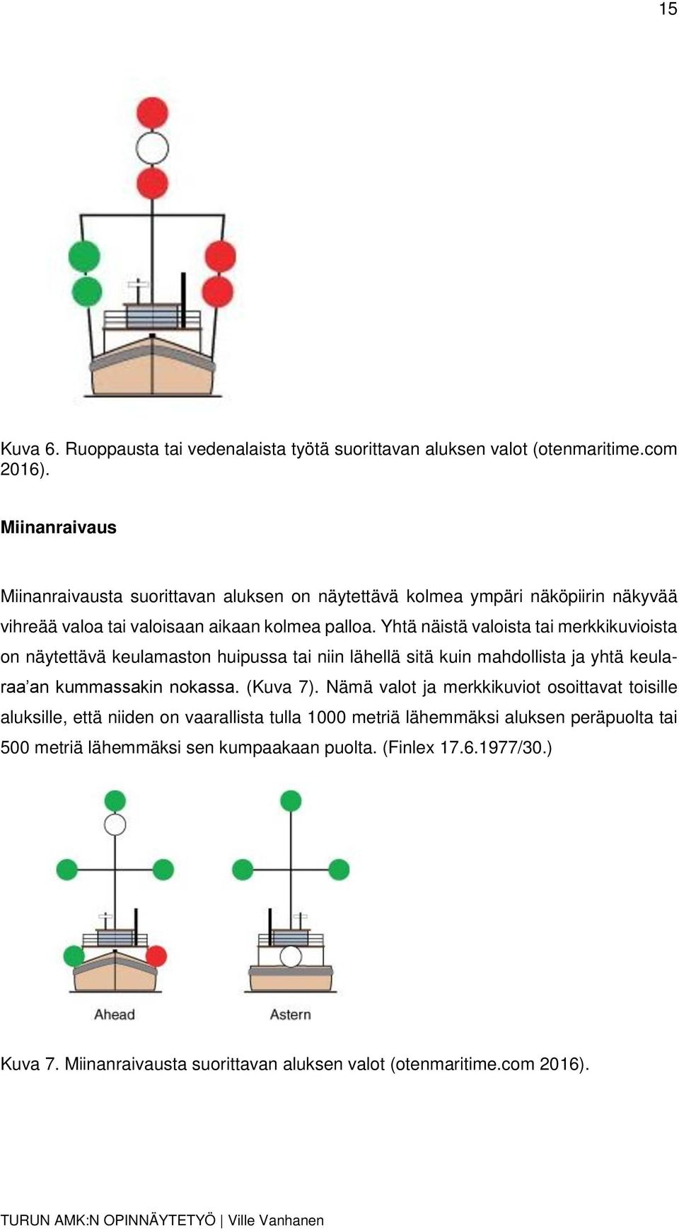 Yhtä näistä valoista tai merkkikuvioista on näytettävä keulamaston huipussa tai niin lähellä sitä kuin mahdollista ja yhtä keularaa an kummassakin nokassa. (Kuva 7).