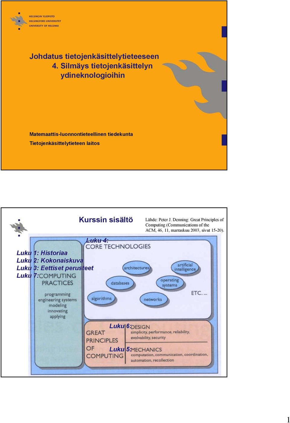 Tietojenkäsittelytieteen laitos Kurssin sisältö Luku 4: Lähde: Peter J.