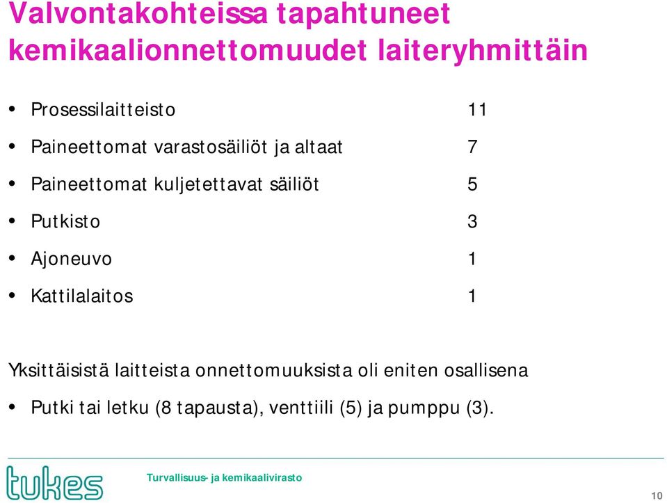 kuljetettavat säiliöt 5 Putkisto 3 Ajoneuvo 1 Kattilalaitos 1 Yksittäisistä