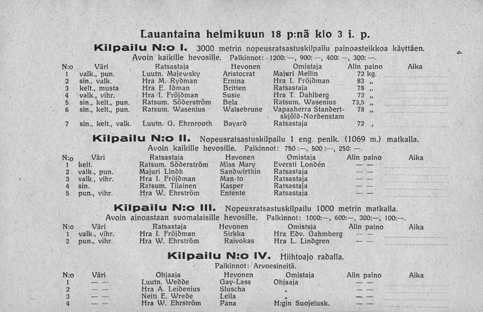 Fröjöman 83 3 kelt., musta Hra E. löman Britten Ratsastaja 78 4 valk., vihr. Hra I. Fröjöman Susie Hra T. Dahlberg 72 5 sin., kelt., pun. Ratsum. Sööerström Bela Ratsum. Wasenius 73,5 o6 aiil., sin.