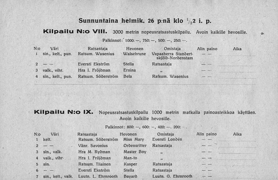 , vihr. Hra I. Fröjöman Eminä 4 sin., kelt., pun. Ratsum. Sööerström Bela»» Ratsum. Wasenius Alin paino Aika Kilpailu IM:O IX.