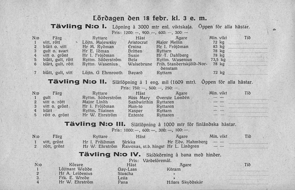 Dahlberg 78 kg 5 blått, gult, rött Ryttm. Sööerström Bela Ryttm. Wasenius 73,5 kg 6 blått, gult, rött Ryttm. Wasenius Walsebrune Frih. Stanöertskjölö-Nor- 78 kg öenstam 7 blått, gult, vitt Löjtn.