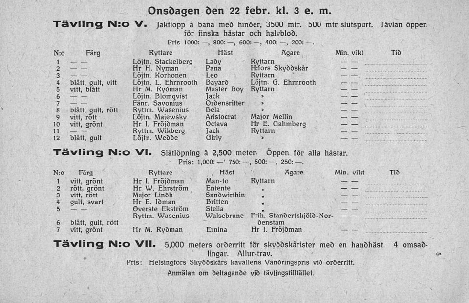 Korhonen Leo Ryttarn 4 blått, gult, vitt Löjtn. L. Ehrnrooth Bayarö Löjtn. G. Ehrnrooth 5 vitt, blått Hr M. Ryöman Master Boy Ryttarn 6 Löjtn. Blomqvist» Jack > 7 Fänr.