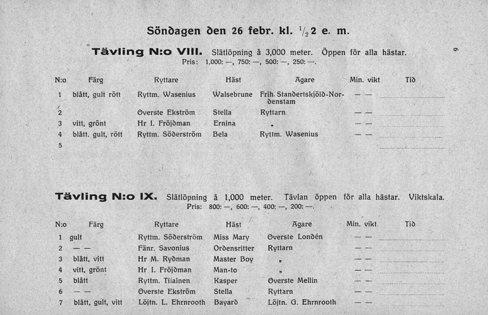 vikt Tiö Tävling NIO IX. Slätlöpning å 1,000 meter. Tävlan öppen för alla hästar. Viktskala Pris: 800:, 600:, 400:, 200: N:o Färg Ryttare Häst Ägare 1 gult Ryttm.