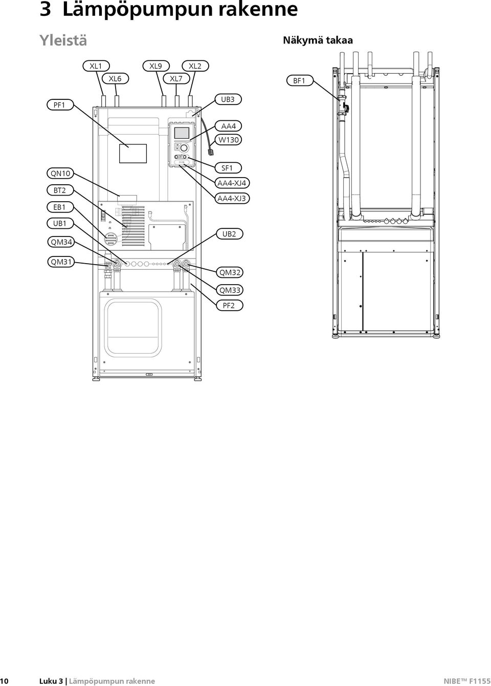 BT2 EB1 F1155 SF1 AA4-XJ4 AA4-XJ3 UB1 QM34