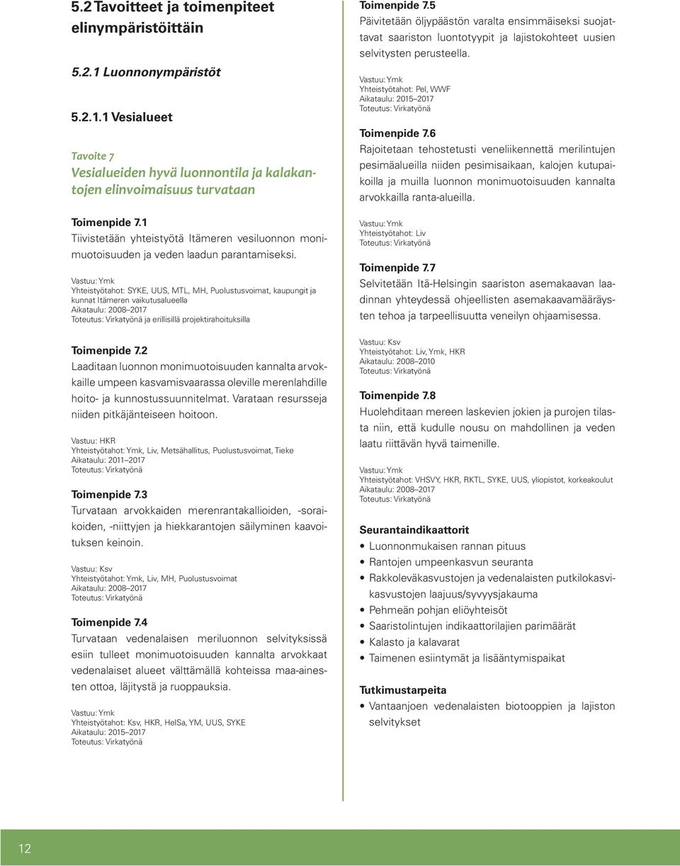 Yhteistyötahot: SYKE, UUS, MTL, MH, Puolustusvoimat, kaupungit ja kunnat Itämeren vaikutusalueella ja erillisillä projektirahoituksilla Toimenpide 7.