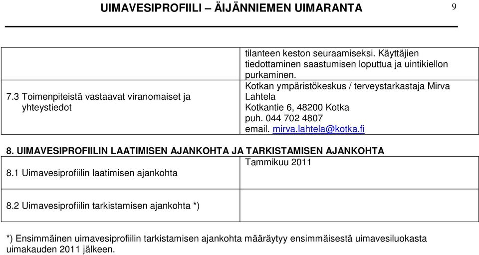 Kotkan ympäristökeskus / terveystarkastaja Mirva Lahtela Kotkantie 6, 48200 Kotka puh. 044 702 4807 email. mirva.lahtela@kotka.fi 8.