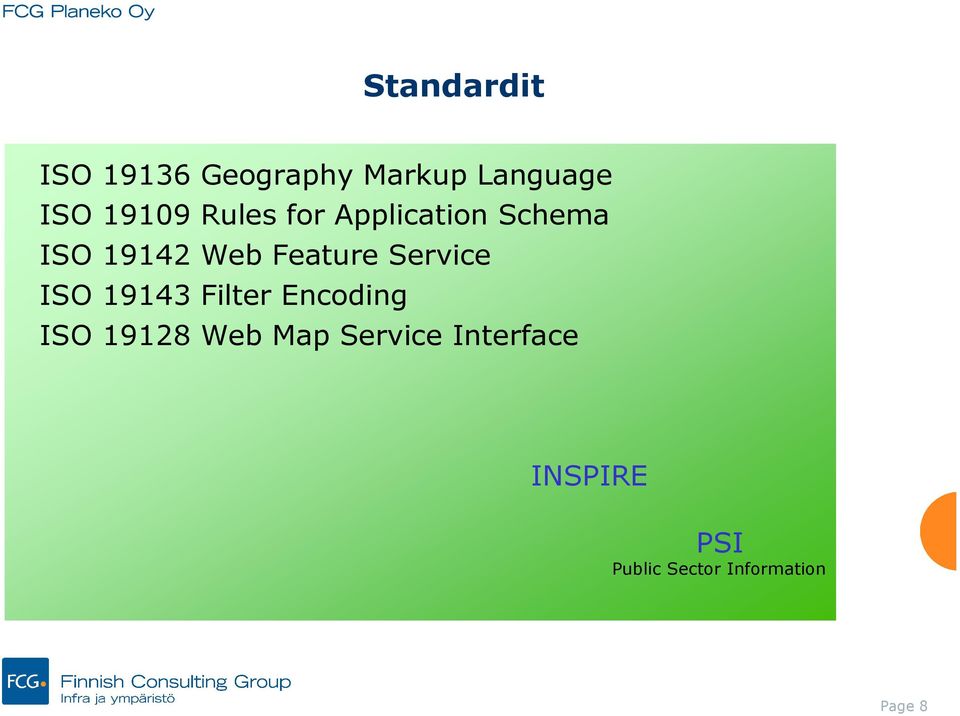 Feature Service ISO 19143 Filter Encoding ISO 19128 Web