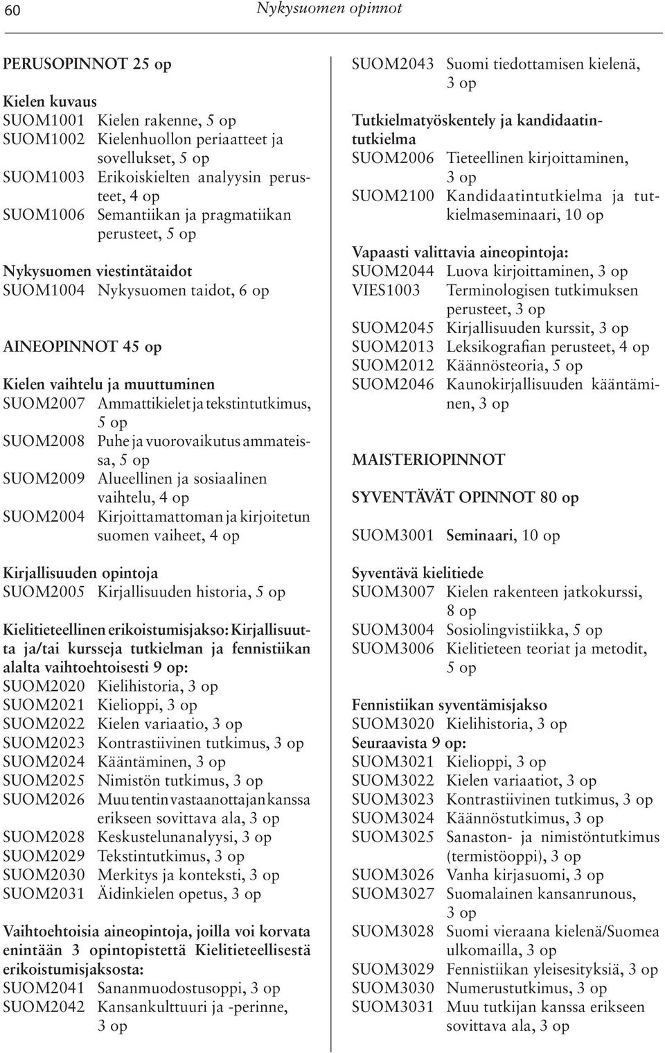 op SUOM2008 Puhe ja vuorovaikutus ammateissa, 5 op SUOM2009 Alueellinen ja sosiaalinen vaihtelu, 4 op SUOM2004 Kirjoittamattoman ja kirjoitetun suomen vaiheet, 4 op Kirjallisuuden opintoja SUOM2005
