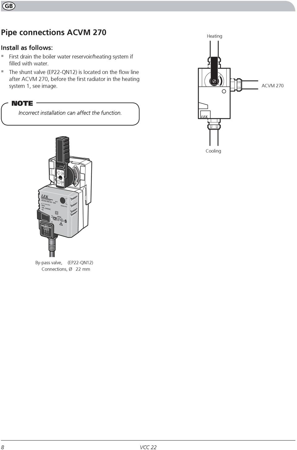 The shunt valve (EP22-QN12) is located on the flow line after ACVM 270, before the first radiator