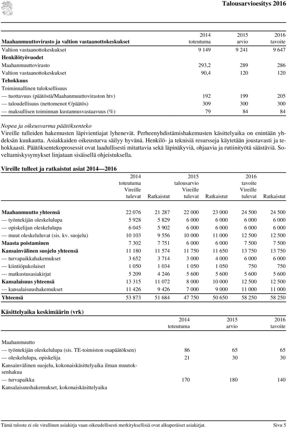 (%) 79 84 84 Nopea ja oikeusvarma päätöksenteko Vireille tulleiden hakemusten läpivientiajat lyhenevät. Perheenyhdistämishakemusten käsittelyaika on enintään yhdeksän kuukautta.