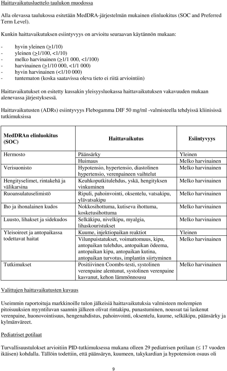 000) - hyvin harvinainen (<1/10 000) - tuntematon (koska saatavissa oleva tieto ei riitä arviointiin) Haittavaikutukset on esitetty kussakin yleisyysluokassa haittavaikutuksen vakavuuden mukaan