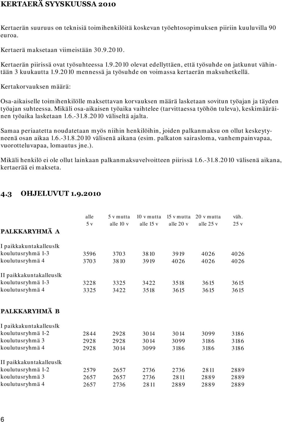 Kertakorvauksen määrä: Osa-aikaiselle toimihenkilölle maksettavan korvauksen määrä lasketaan sovitun työajan ja täyden työajan suhteessa.