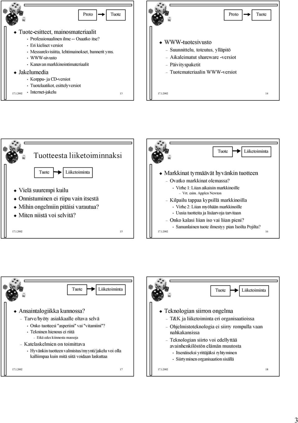 .1.2002 13 WWW-tuotesivusto Suunnittelu, toteutus, ylläpitö Aikaleimatut shareware -versiot Päivityspaketit materiaalin WWW-versiot 17.1.2002 14 Tuotteesta liiketoiminnaksi Vielä suurempi kuilu Onnistuminen ei riipu vain itsestä Mihin ongelmiin pitäisi varautua?