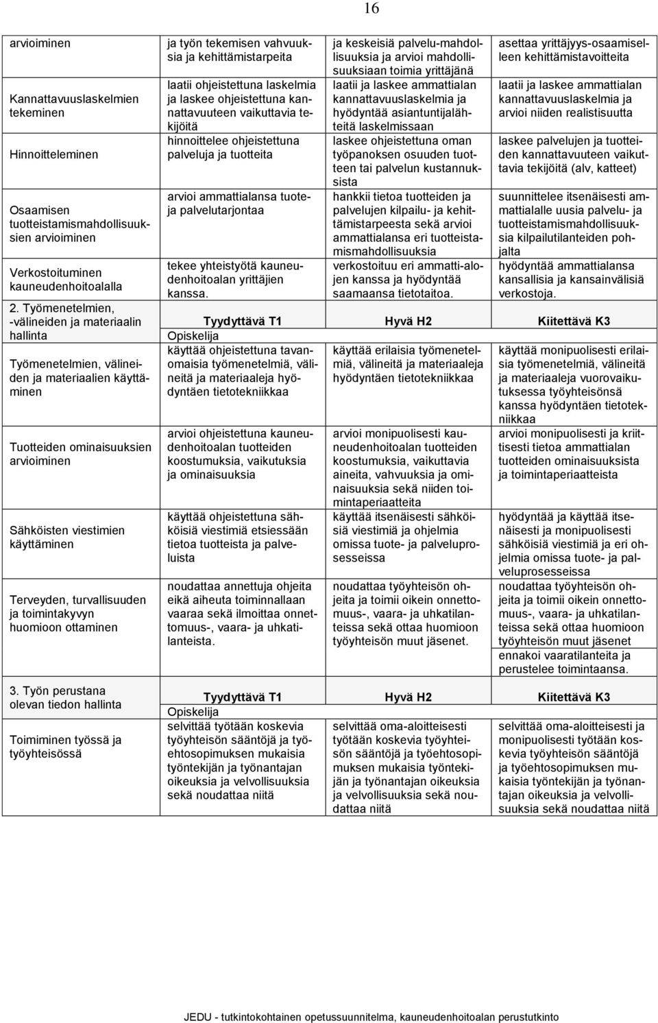 turvallisuuden ja toimintakyvyn huomioon ottaminen 3.