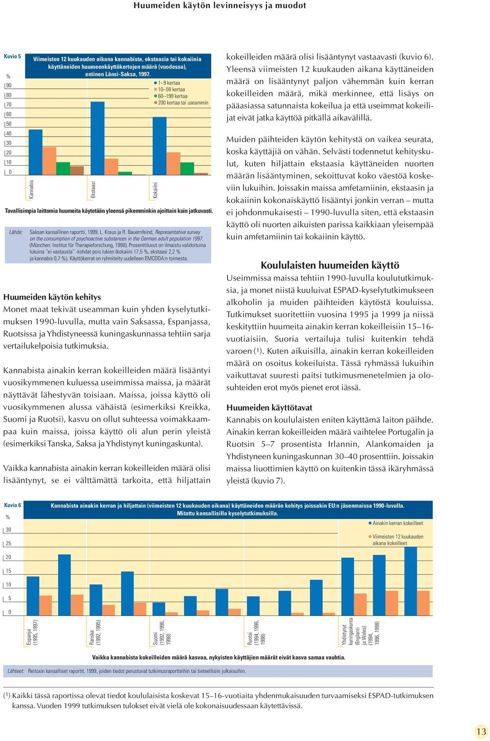 Bauernfeind, Representative survey on the consumption of psychoactive substances in the German adult population 1997. (München: Institut für Therapieforschung, 1998).
