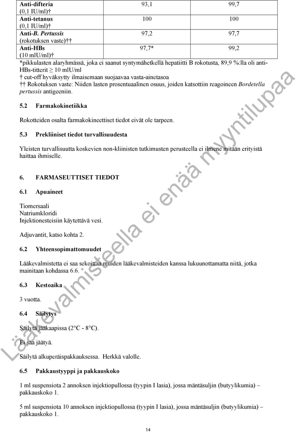 cut-off hyväksytty ilmaisemaan suojaavaa vasta-ainetasoa Rokotuksen vaste: Niiden lasten prosentuaalinen osuus, joiden katsottiin reagoineen Bordetella pertussis antigeeniin. 5.