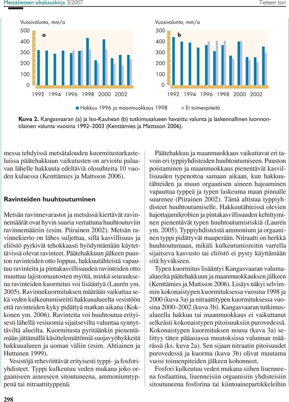 messa tehdyissä metsätalouden kuormitustarkasteluissa päätehakkuun vaikutusten on arvioitu palaavan lähelle hakkuuta edeltäviä olosuhteita 1 vuoden kuluessa (Kenttämies ja Mattsson 26).