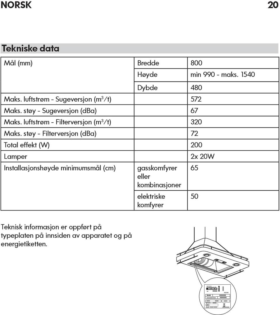 luftstrøm - Filterversjon (m 3 /t) 320 Maks.