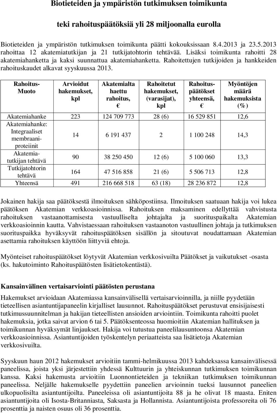 Rahoitettujen tutkijoiden ja hankkeiden rahoituskaudet alkavat syyskuussa 2013.