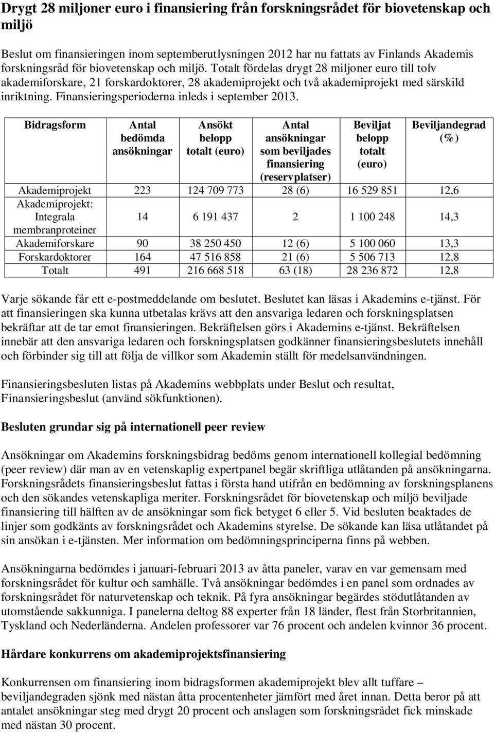 Finansieringsperioderna inleds i september 2013.