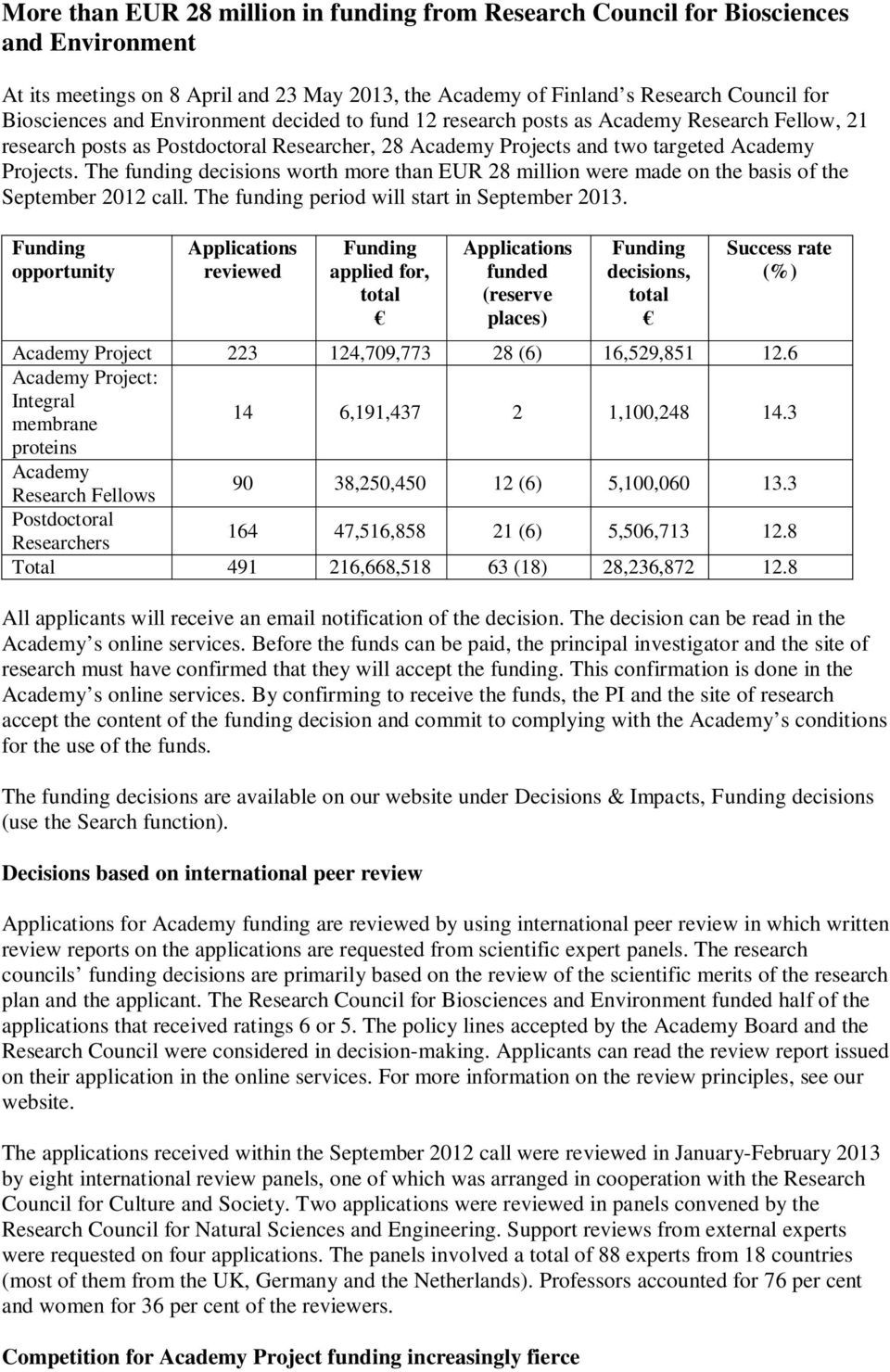 The funding decisions worth more than EUR 28 million were made on the basis of the September 2012 call. The funding period will start in September 2013.