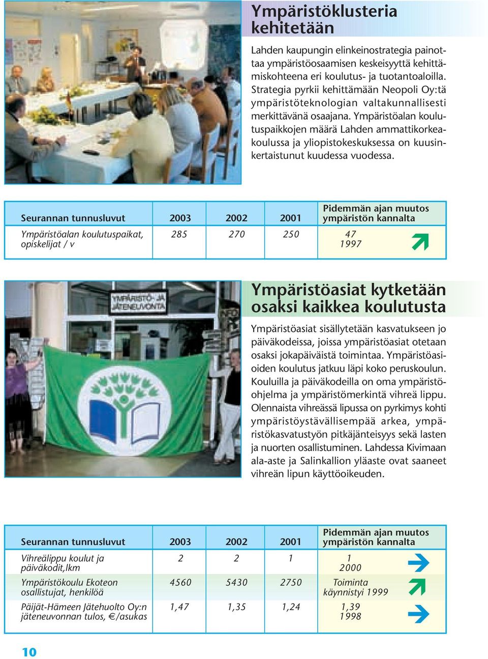 Ympäristöalan koulutuspaikkojen määrä Lahden ammattikorkeakoulussa ja yliopistokeskuksessa on kuusinkertaistunut kuudessa vuodessa.