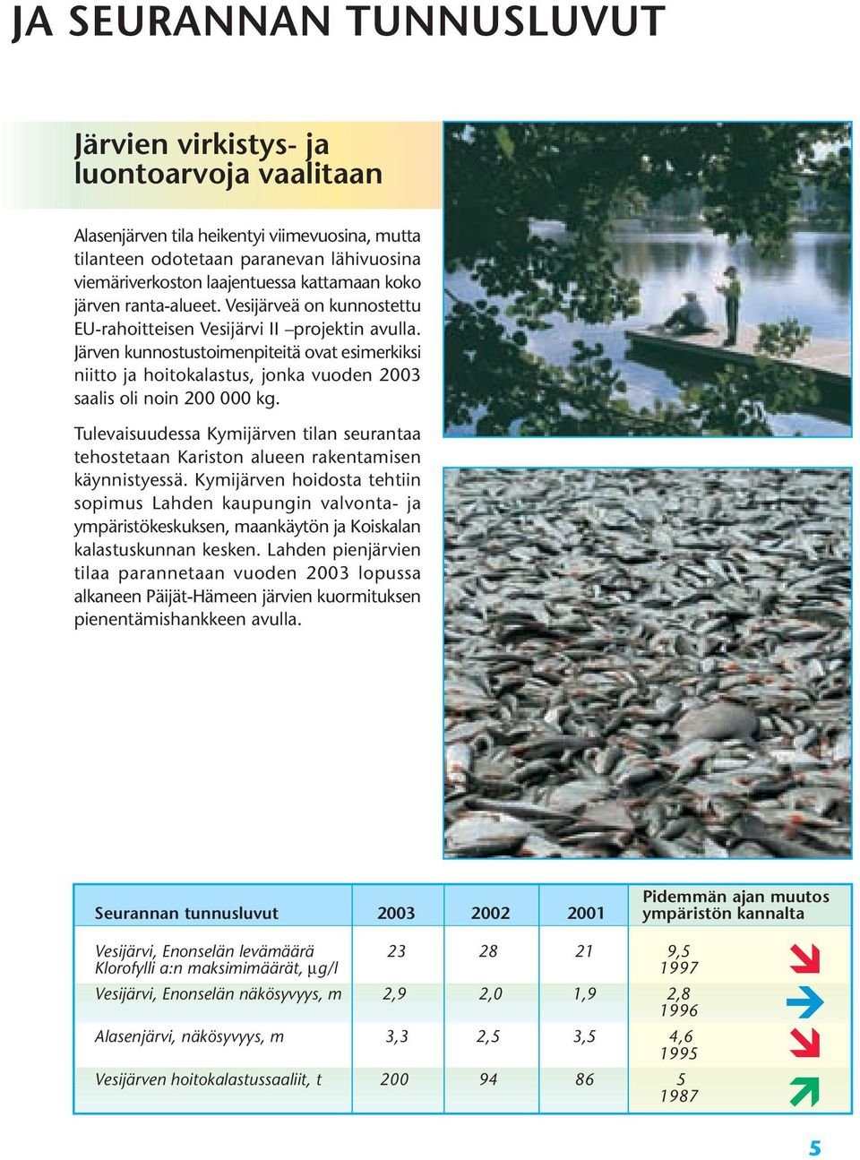 Järven kunnostustoimenpiteitä ovat esimerkiksi niitto ja hoitokalastus, jonka vuoden 2003 saalis oli noin 200 000 kg.