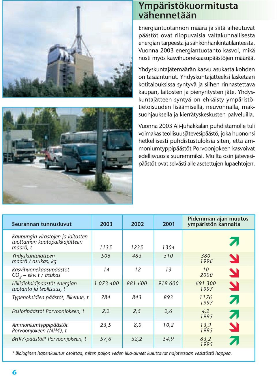 Yhdyskuntajätteeksi lasketaan kotitalouksissa syntyvä ja siihen rinnastettava kaupan, laitosten ja pienyritysten jäte.
